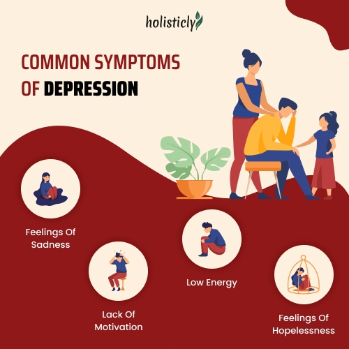 Common Types of Depression
