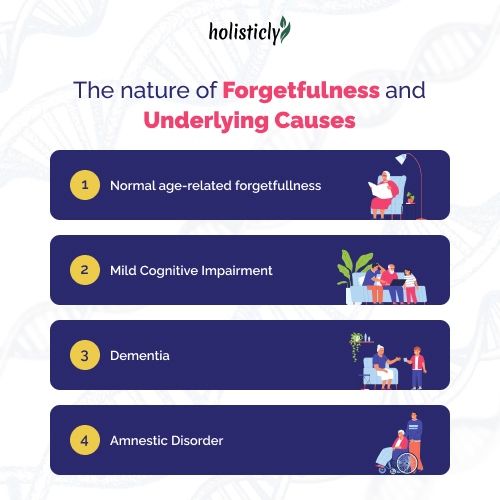 The nature of forgetfulness