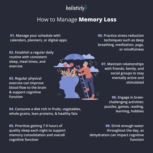 Manage memory loss