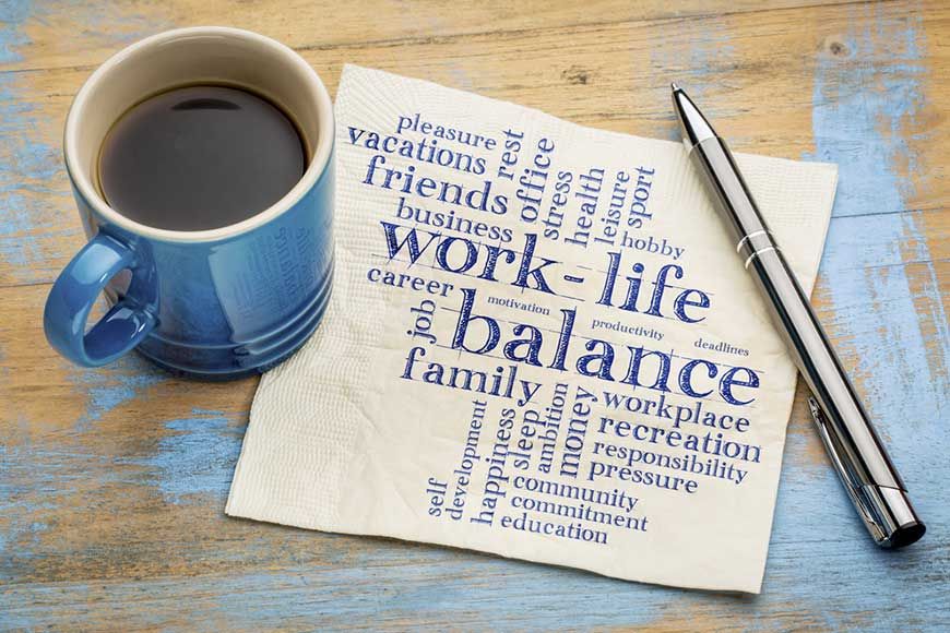Work Life Balance related words with a cup of Coffee